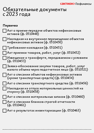 0510460 акт о списании материальных запасов